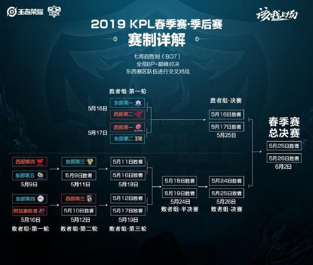 惊了整个篮 惊了整个篮