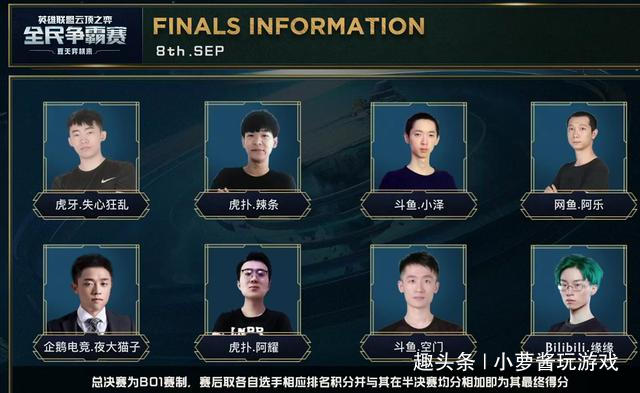 有提升空间 有提升空间