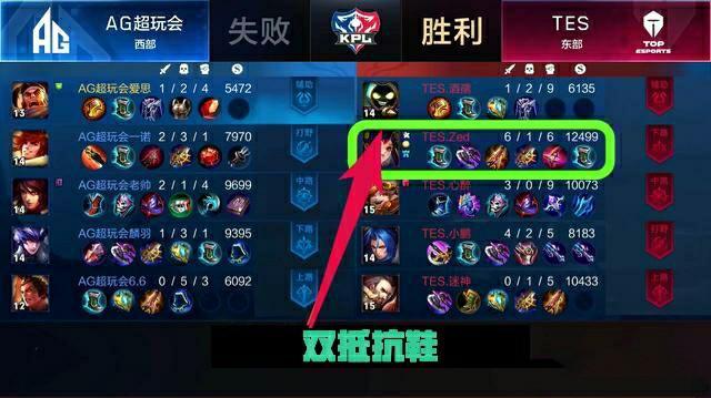 有了他的加 有了他的加